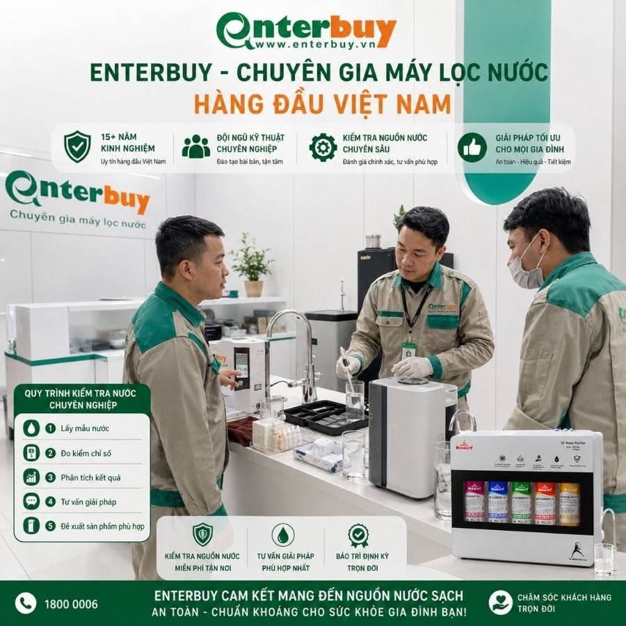 Ảnh minh họa Máy lọc nước UF treo tường Robot ULTRA 625 2