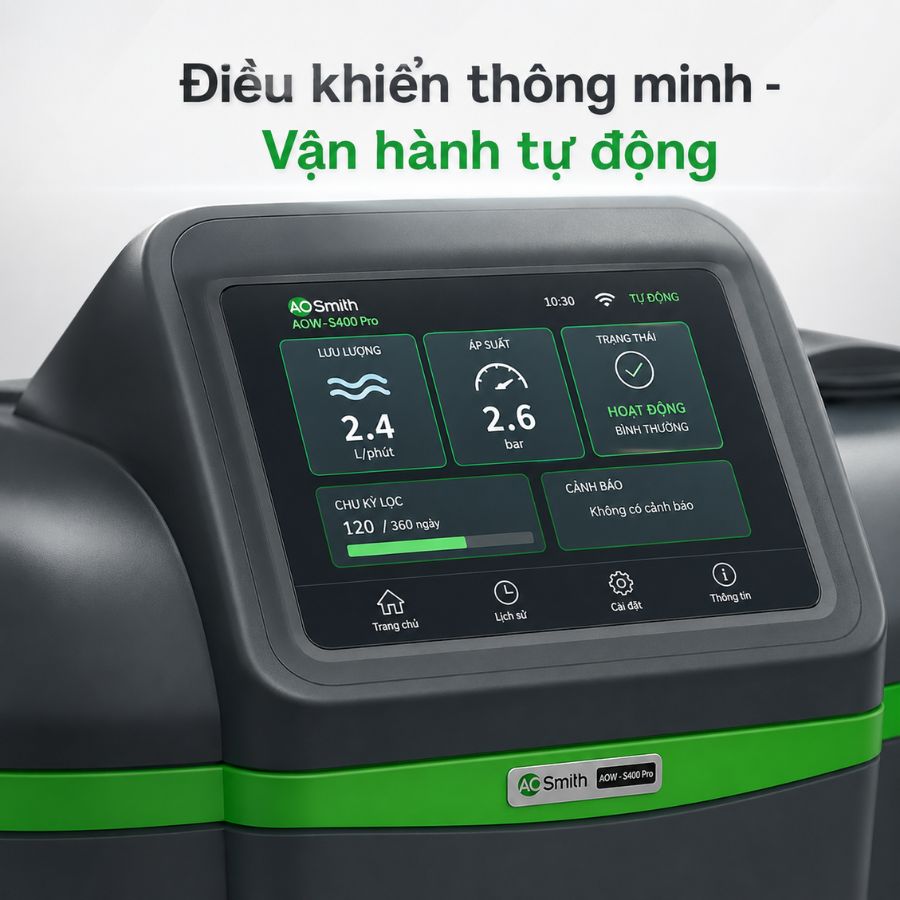 Ảnh minh họa Máy lọc tổng đầu nguồn A. O. Smith AOW-S400 Pro 1
