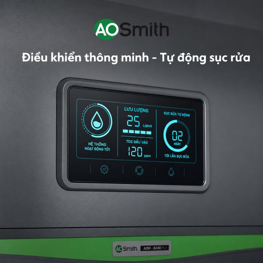 Ảnh minh họa Máy lọc tổng đầu nguồn AOSmith AOW-S400 Plus 1