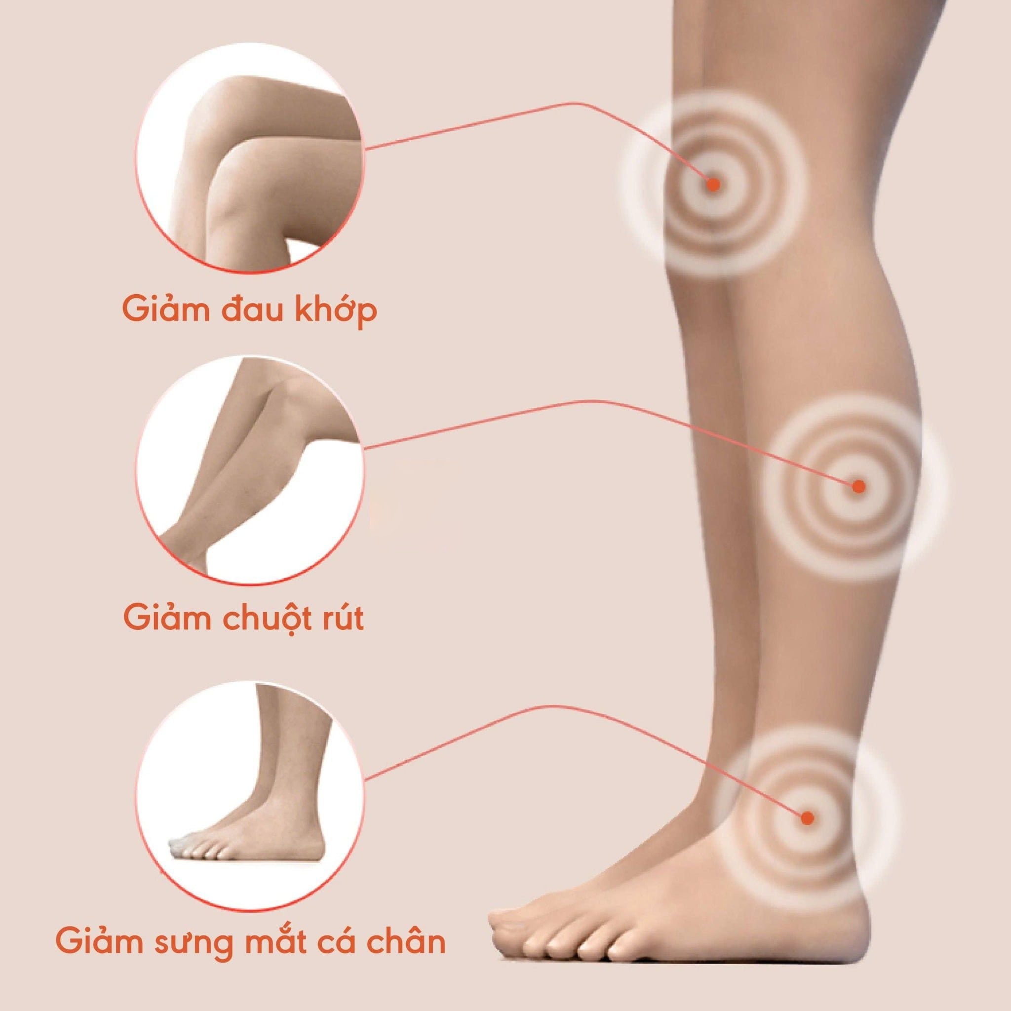 Ảnh minh họa Máy massage chân và cơ thể - Genkii ZEN+ 1