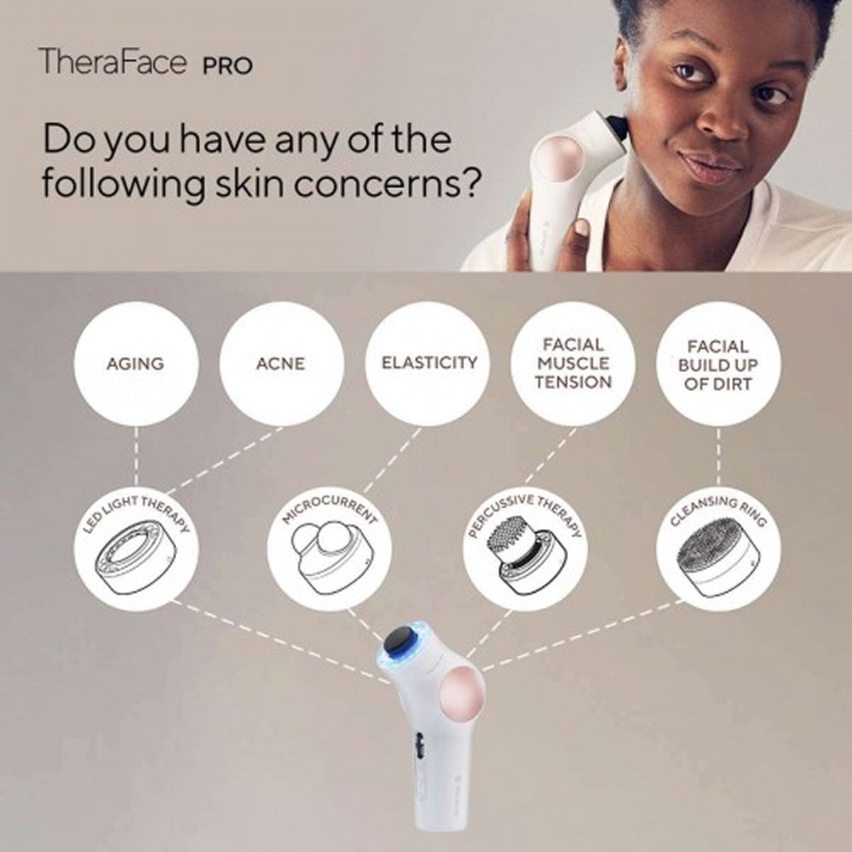 Ảnh minh họa Máy massage mặt nâng cơ Therabody TheraFace PRO 3