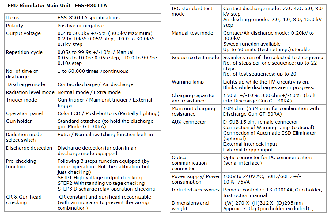 Ảnh minh họa Máy mô phỏng độ tĩnh điện NOISEKEN ESS-S3011A GT-30RA 3