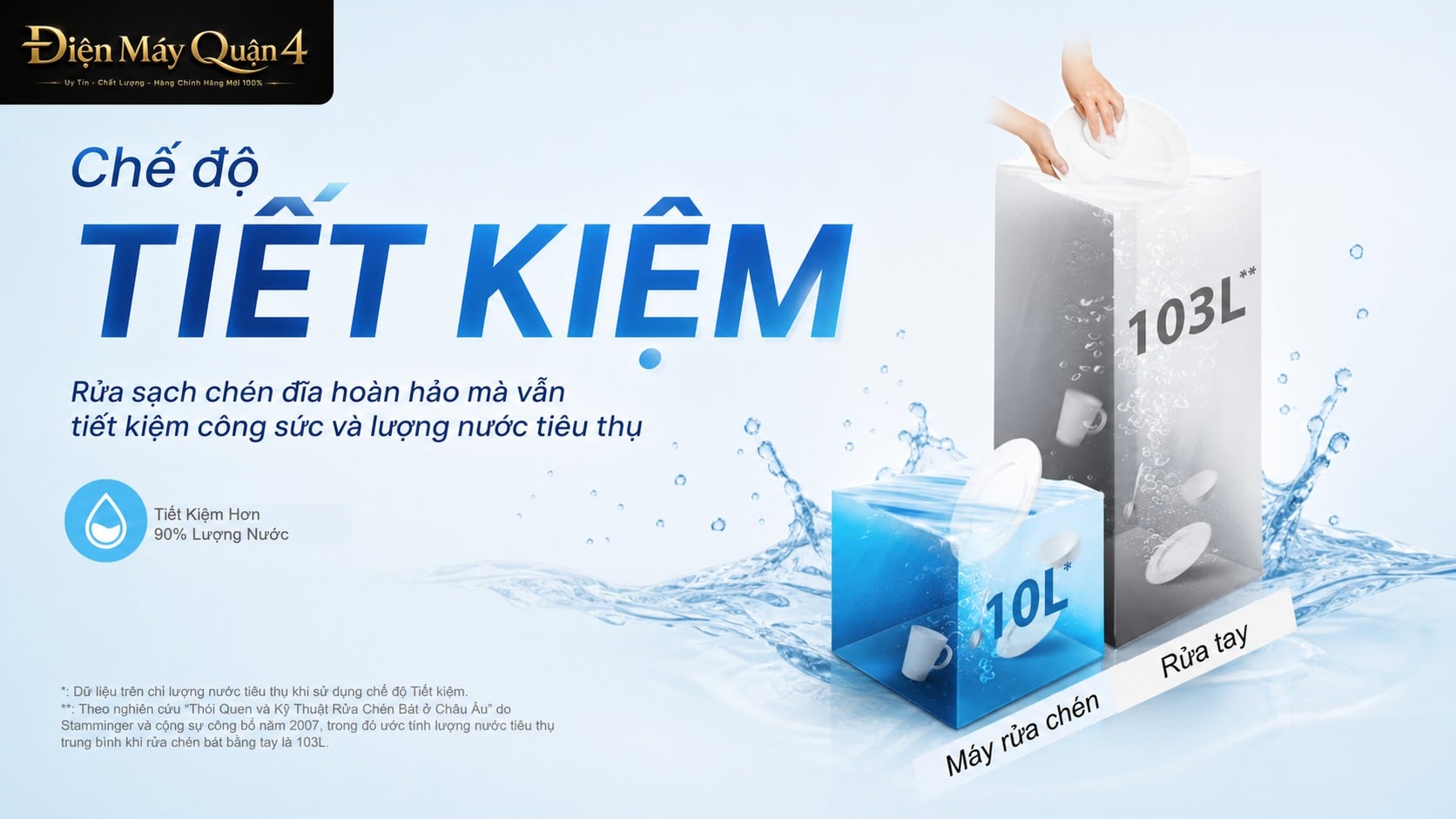 Ảnh minh họa Máy rửa chén bát Midea MDW12-5233C 1
