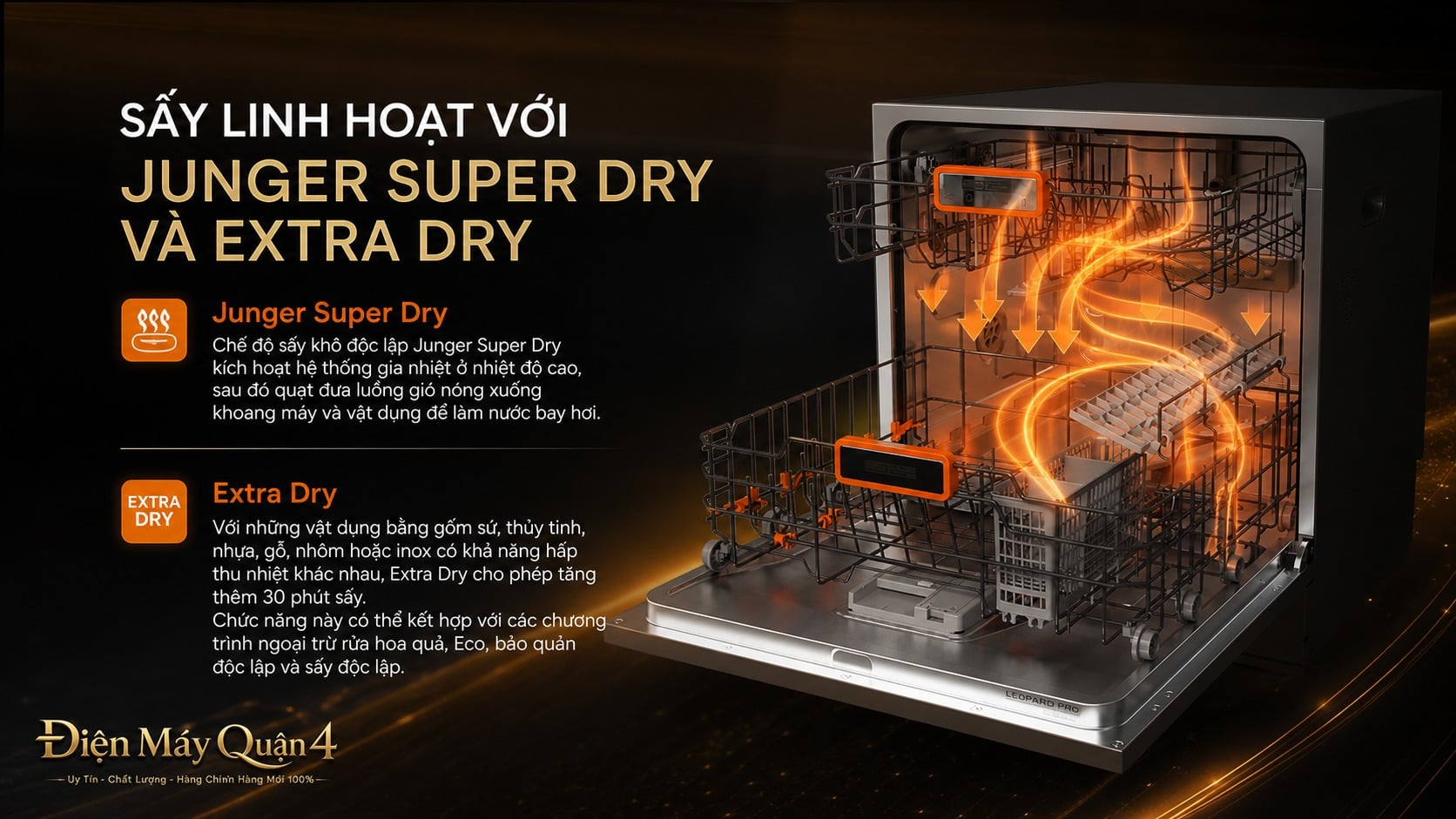 Ảnh minh họa Máy rửa chén Junger DWJ-133-AI-PRO 2