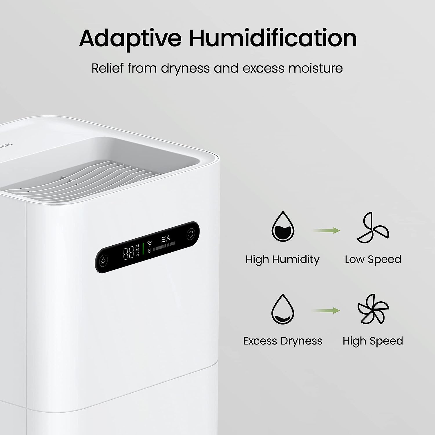 Ảnh minh họa Máy tạo độ ẩm Smartmi Evaporative Humidifier Gen 2 1