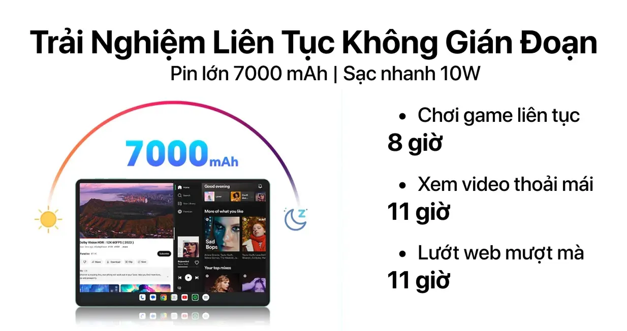 Ảnh minh họa Máy tính bảng Teclast 4G P50 4GB 128GB 3