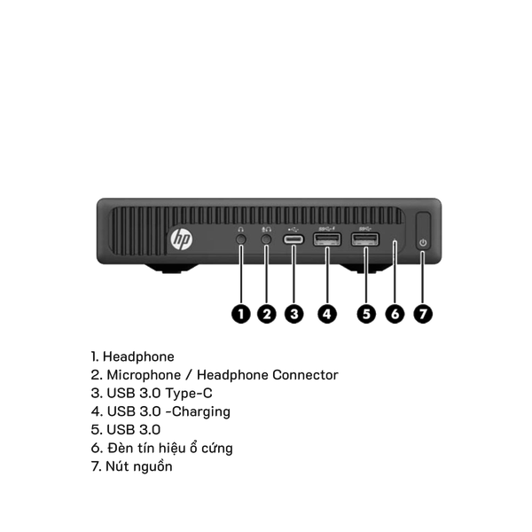 Ảnh minh họa Máy tính Mini PC HP Prodesk 600 G2 Mini 1