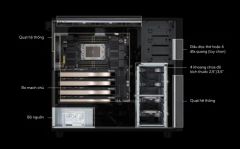 Máy trạm ASUS ExpertCenter Pro ET900A X9 – Ryzen Threadripper PRO 