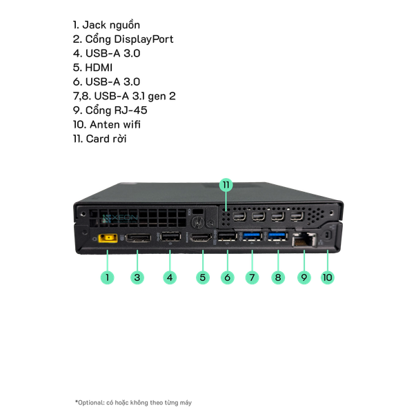 Ảnh minh họa Máy trạm Mini PC Lenovo ThinkStation P330 tiny 2