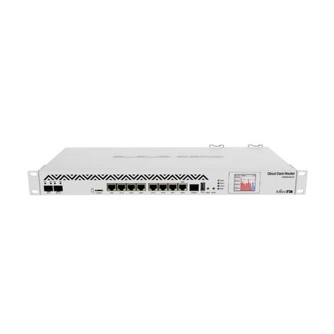 MikroTik CCR1036-8G-2S+, Thiết bị cân bằng tải Router chịu tải 5000