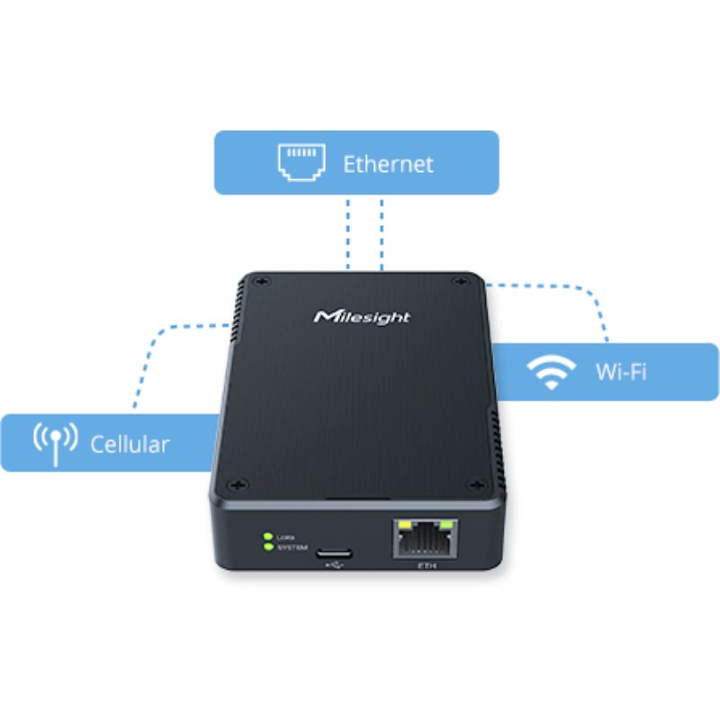 Ảnh minh họa Milesight UG56 Industrial LoRaWAN Gateway 1