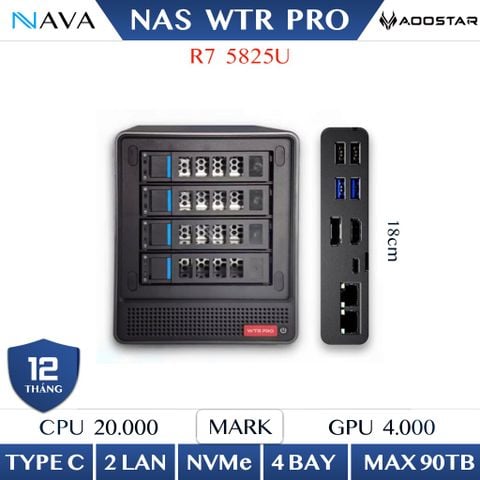Mini PC AOOSTAR Ryzen 7 5825U cho Home NAS