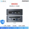 Mini PC AskHand MN355 - 2 khe DDR4, 2 khe M.2