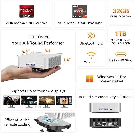 Ảnh minh họa Mini PC GEEKOM A6 - R7 6800H - Radeon 680M 3