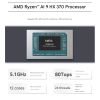 Mini PC GMK EVO X1 - Ryzen AI 9 HX370 - 32GB