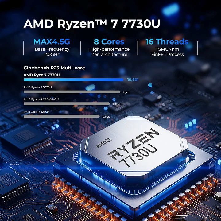 Ảnh minh họa Mini PC GMK M5 - Ryzen 7 7730U 2