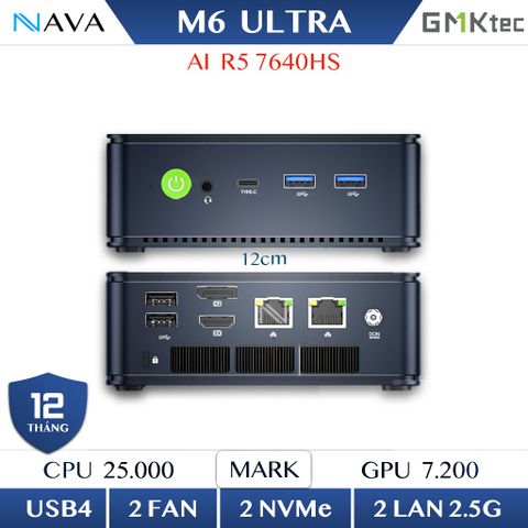 Mini PC GMK M6 Ultra - R5 7640HS