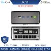 Mini PC GMK Nucbox K11 - Ryzen 9 8945HS - OCuLink