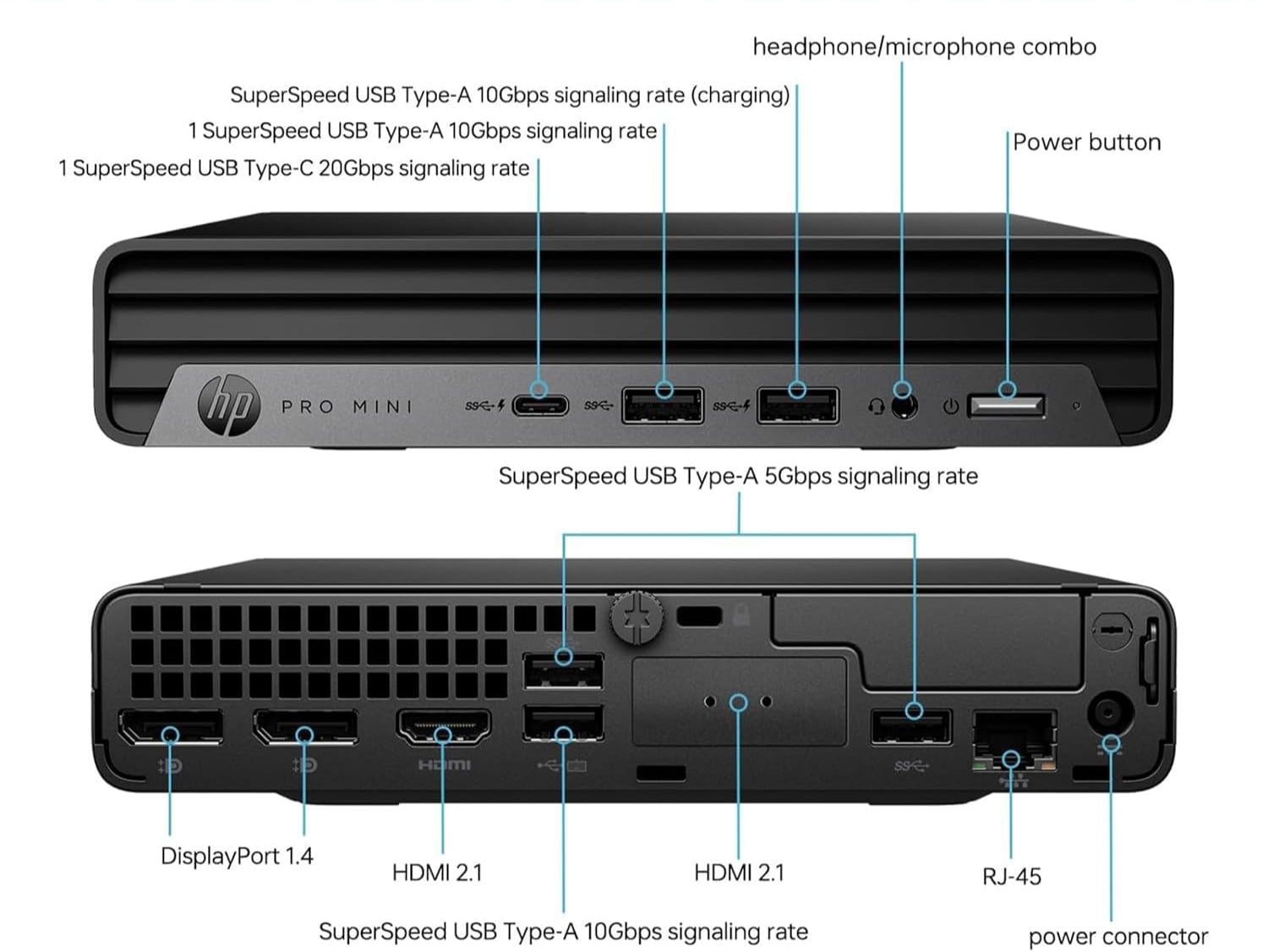 Ảnh minh họa Mini PC HP 400 - Core i5 14500T 3