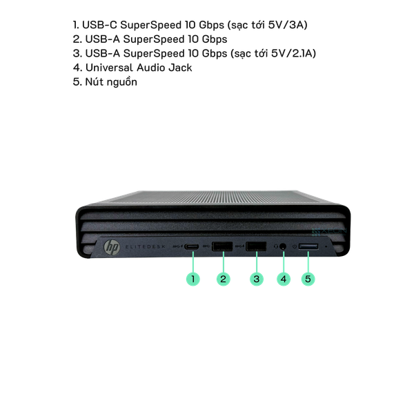 Ảnh minh họa Mini PC HP Elitedesk 805 G8 Mini 1