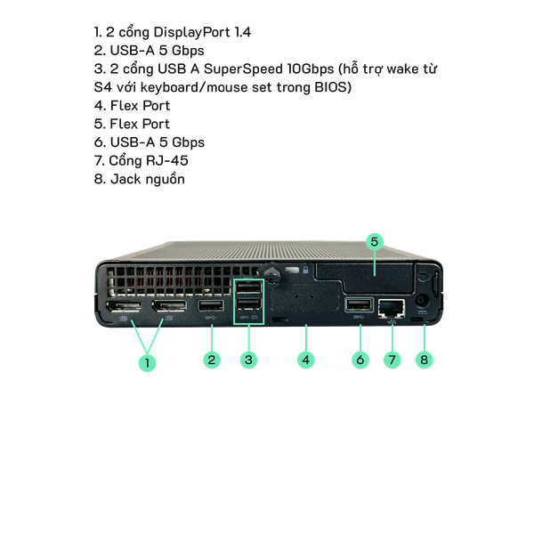 Ảnh minh họa Mini PC HP Elitedesk 805 G8 Mini 2
