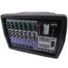 Mixer Wharfedale PMX 700, 7 kênh, EQ, USB