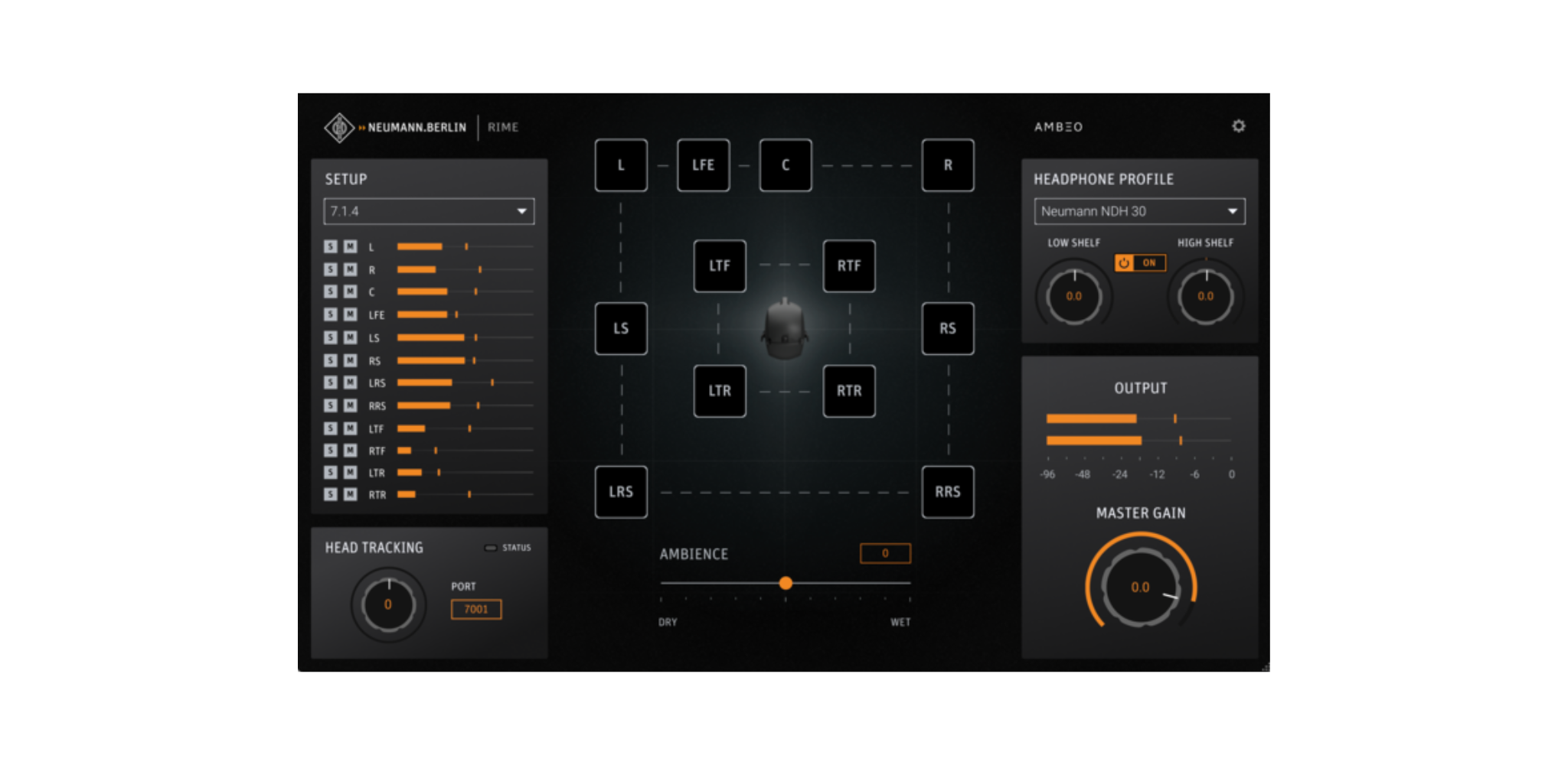 Monitoring Plugin Neumann RIME