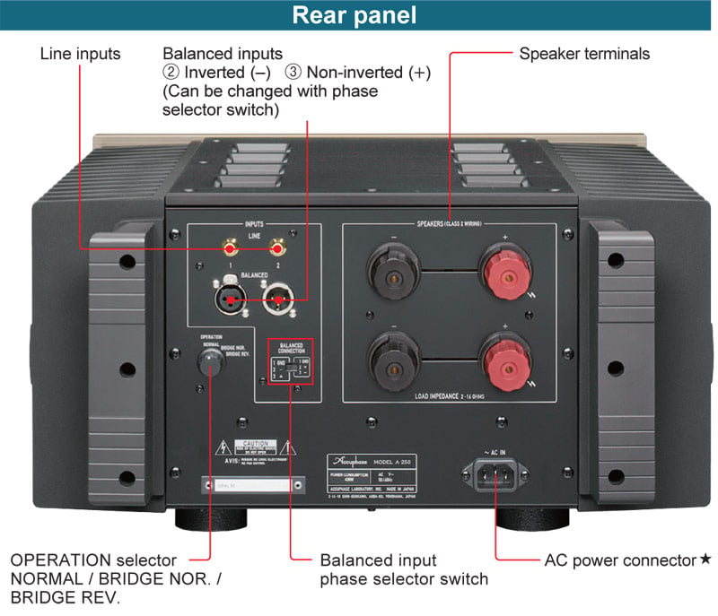 Ảnh minh họa Mono Power Amply Accuphase A250, 2 Kênh, 100W/CH (8 Ohm) 3