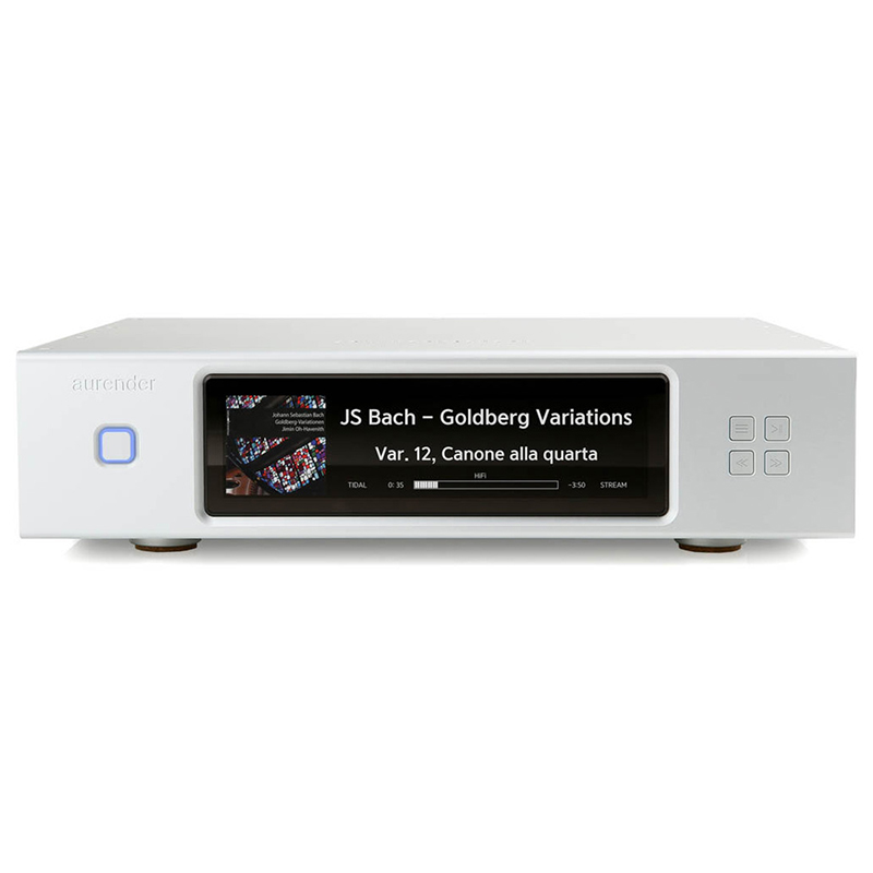 Music Server Aurender N20, Hỗ trợ quản lý nhạc số, LAN