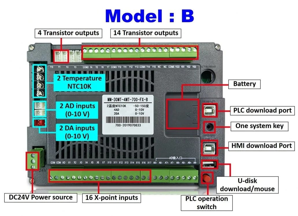 Màn hình cảm ứng HMI PLC MM-30MR-6MT-700FX-B / 7 inch 4AD 2DA 2NTC / YKHMI