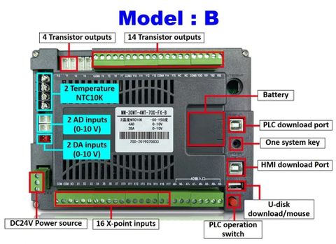 Màn hình cảm ứng HMI PLC MM-30MR-6MT-700FX-B / 7 inch 4AD 2DA 2NTC /