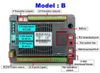 Màn hình cảm ứng HMI PLC MM-30MR-6MT-700FX-B / 7 inch 4AD 2DA 2NTC /
