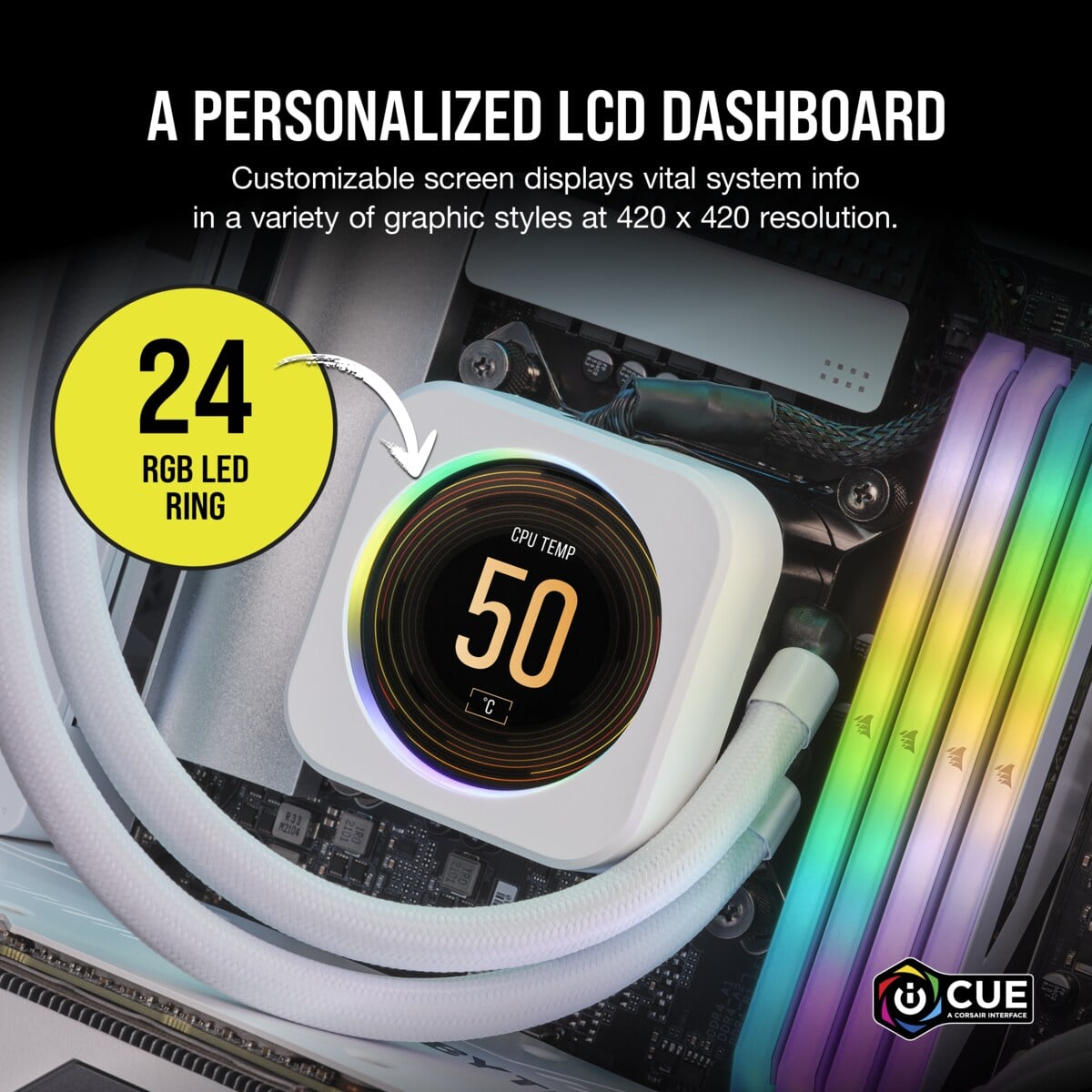 Ảnh minh họa Màn hình LCD dùng cho tản nhiệt nước Corsair ELITE - White CW-9060066-WW 3