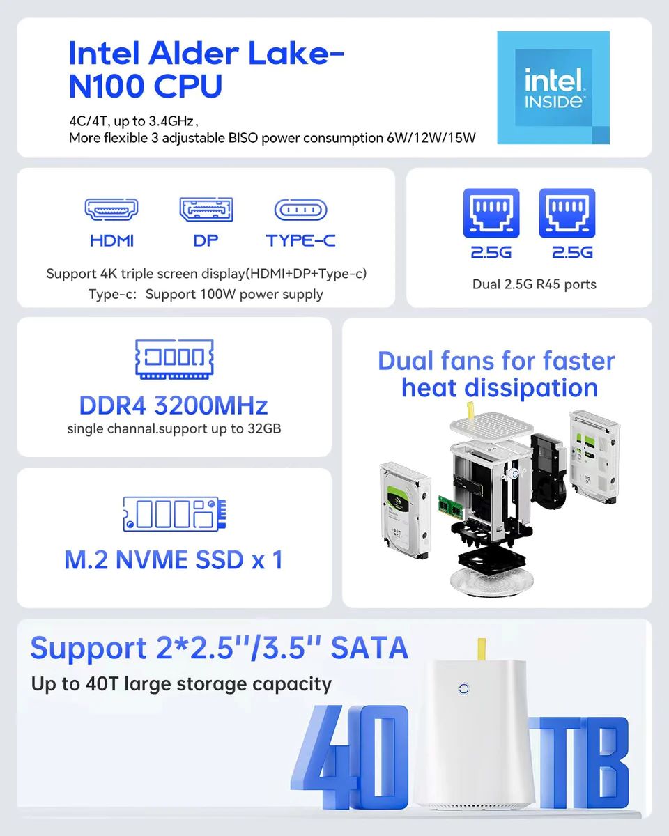 Ảnh minh họa NAS AOOSTAR R1 2 bay - Intel N150 - Hỗ trợ 40TB 2