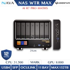  NAS AOOSTAR WTR MAX - Ryzen 7 8845HS 