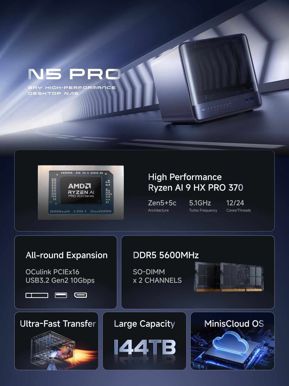 Ảnh minh họa NAS Minisforum N5 Pro 1