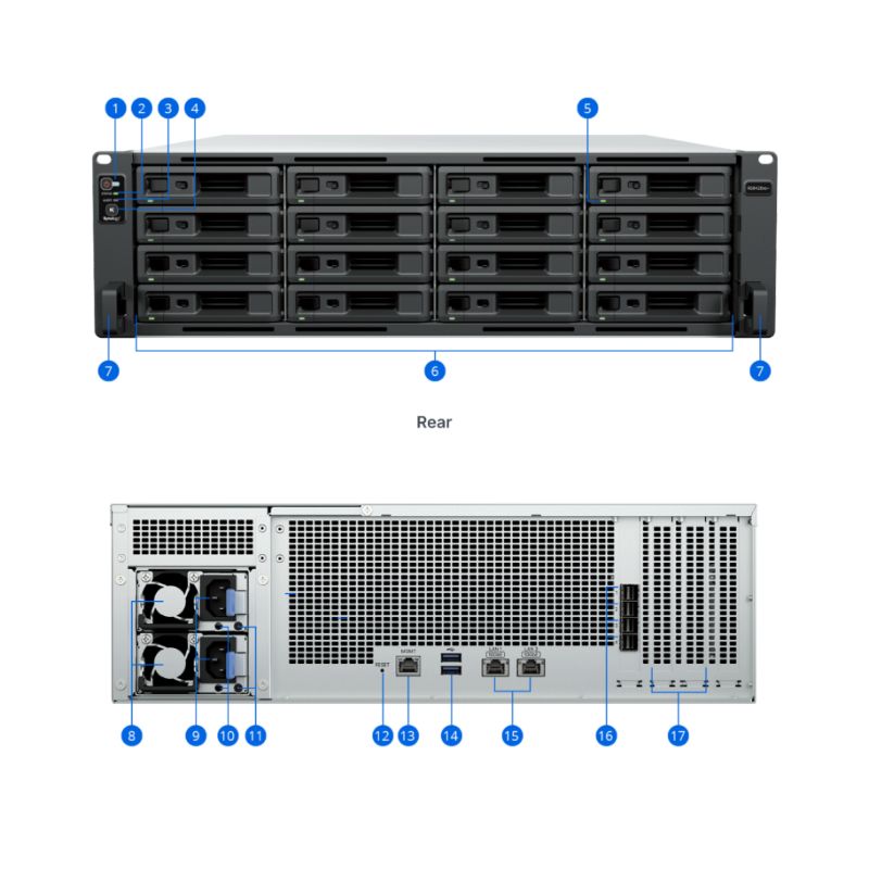 Ảnh minh họa NAS Synology RS6426xs+ 1