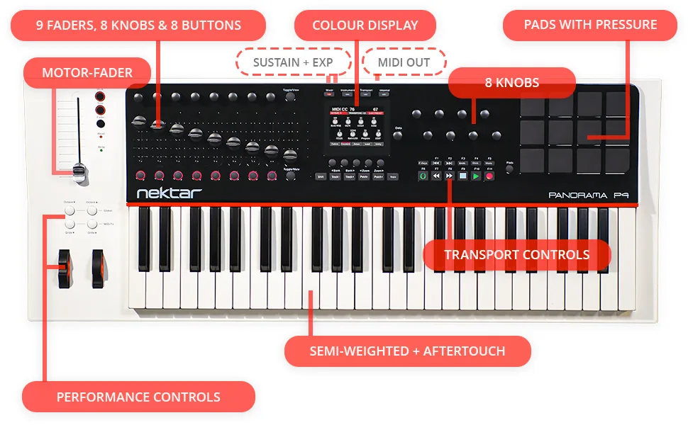 Ảnh minh họa Nektar Panorama P4 49-key MIDI Controller 2