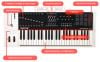 Nektar Panorama P4 49-key MIDI Controller