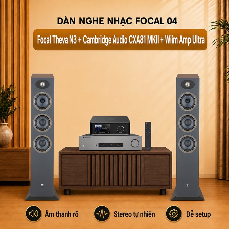 Dàn nghe nhạc Focal 04 (Focal Theva N3, Cambridge Audio CXA81 MKII, Wiim Amp Ultra)