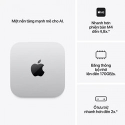 Ảnh minh họa Mac mini M6 chip with 12‑core CPU and 12‑core GPU, 16GB, 512GB SSD MHQL4SA/A 3
