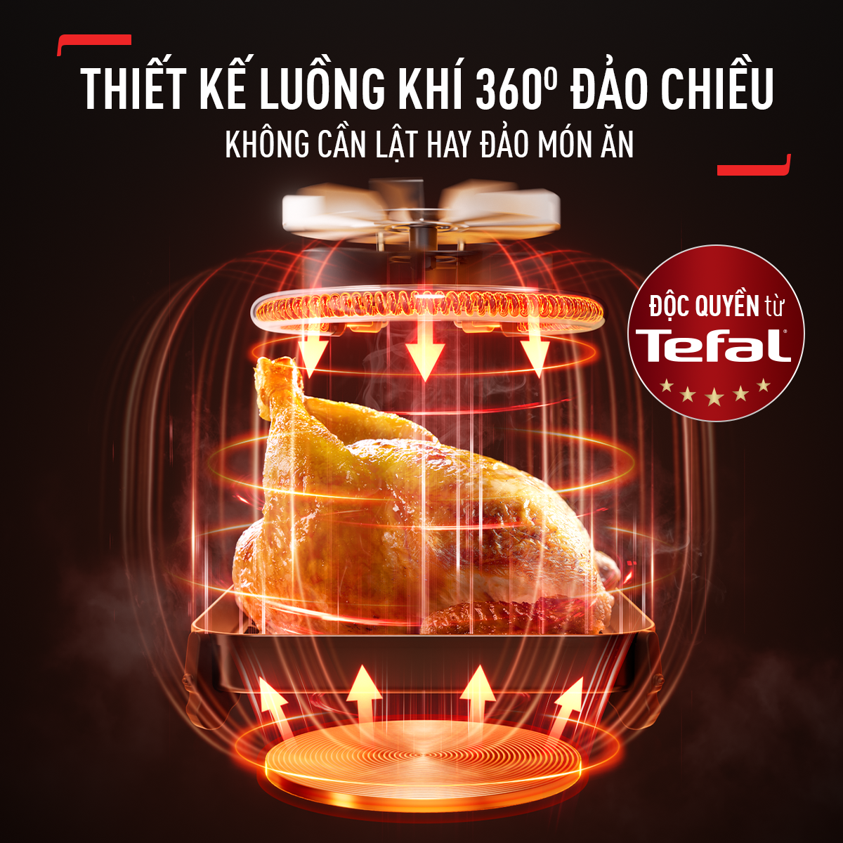 Ảnh minh họa Nồi chiên không dầu Tefal Window trắng EY8211Y0 - 6L - Điện tử 1