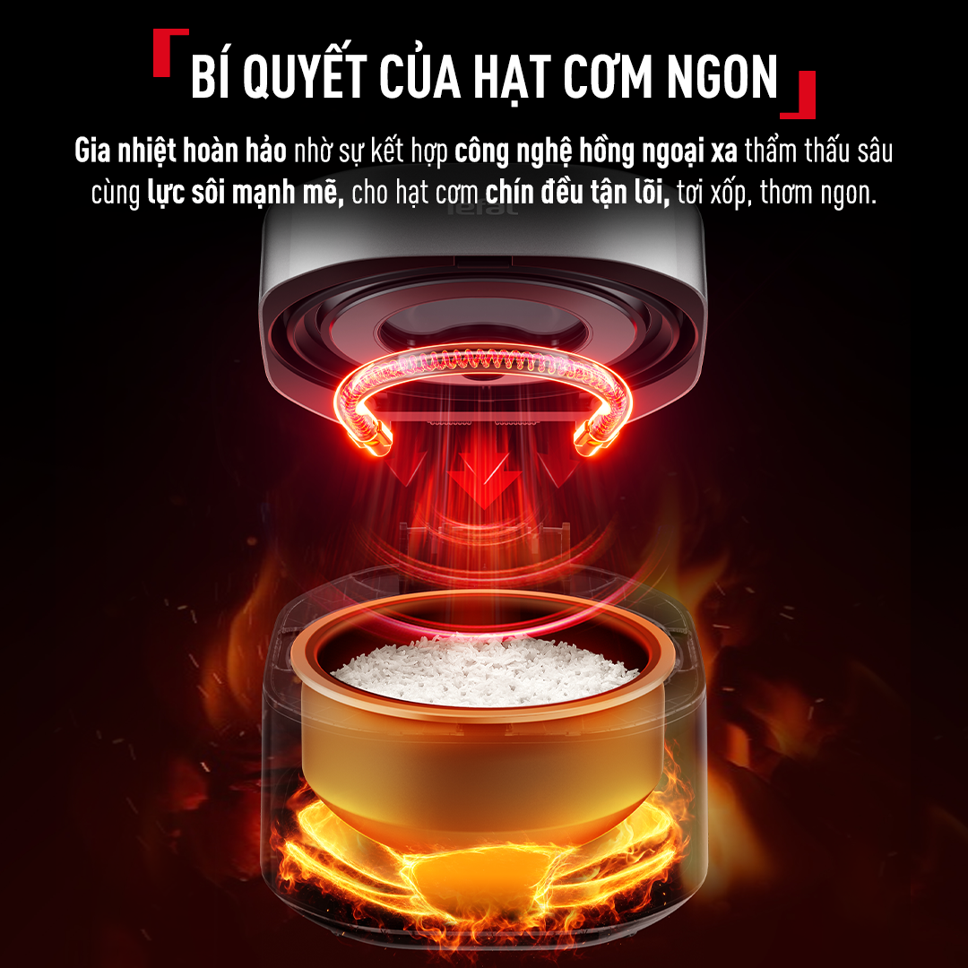 Ảnh minh họa Nồi cơm điện cao tần hồng ngoại Inframax 2