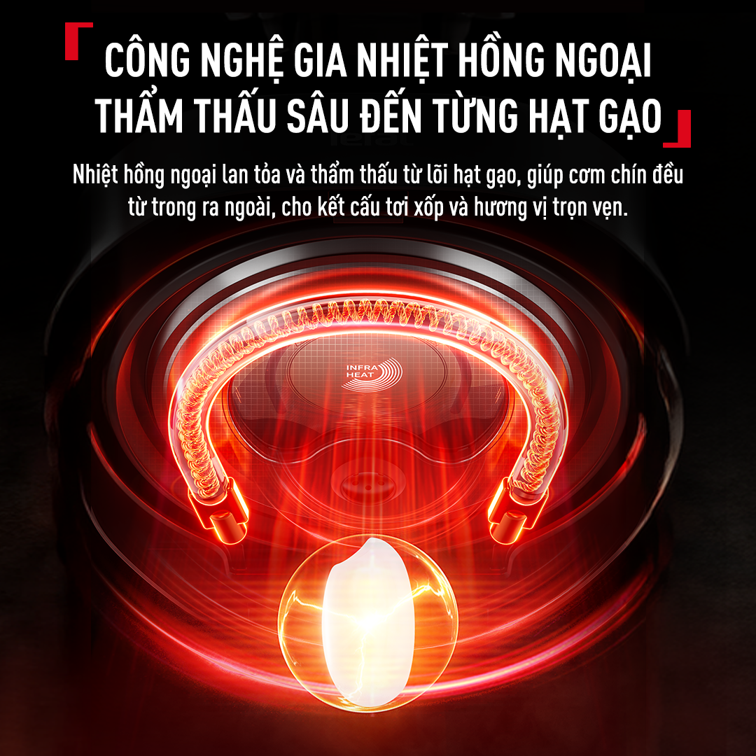 Ảnh minh họa Nồi cơm điện cao tần hồng ngoại Inframax 3