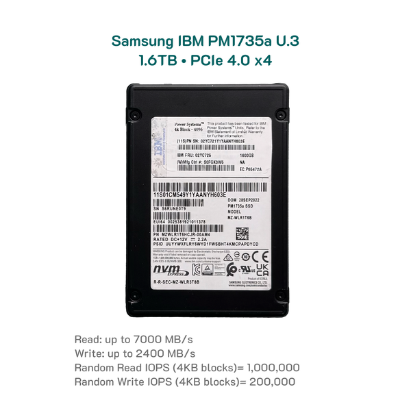 Ổ cứng 1.6TB SSD Samsung IBM U.3 PM1735a Gen 4