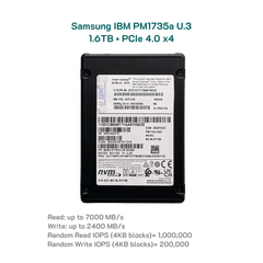 Ổ cứng 1.6TB SSD Samsung IBM U.3 PM1735a Gen 4 
