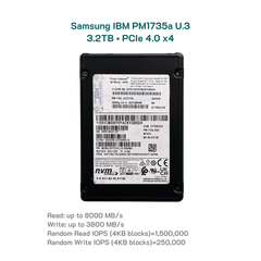  Ổ cứng 3.2TB SSD Samsung IBM U.3 PM1735a Gen 4 