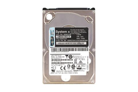 Ổ cứng Lenovo SAS 1.2TB 10K 2.5inch 12Gb/s 00WG721
