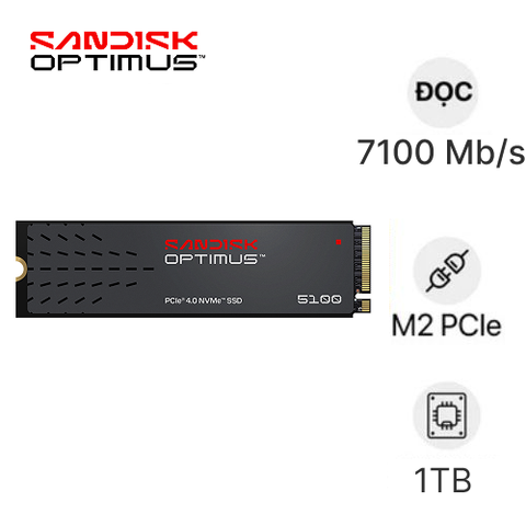 Ổ cứng SSD Sandisk Optimus 5100 M2 PCle Gen 4.0 1TB chính hãng
