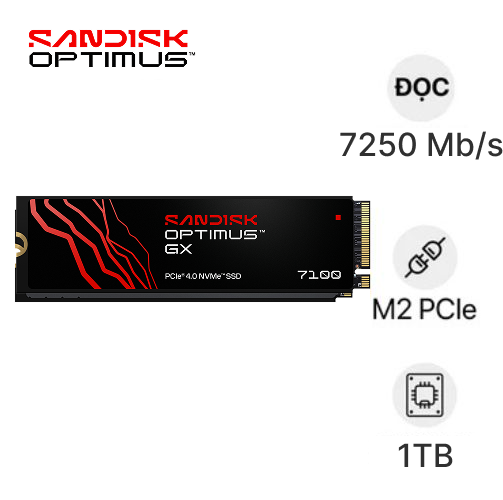 Ổ cứng SSD Sandisk Optimus GX 7100 M2 PCle Gen 4.0 1TB